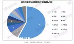 如何通过TP钱包出售FEG代币：完整指南