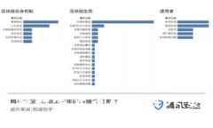 如何通过TP钱包将数字货币转移到OK交易所的详细