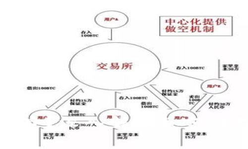 TP钱包转错了怎么办？深入解析如何处理和预防转账错误