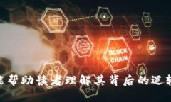 区块链合约细节图解法：全面解析智能合约的构