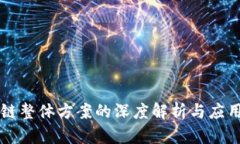 区块链整体方案的深度解析与应用前景