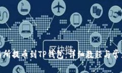 如何从交易所提币到TP钱包：详细教程与常见问题