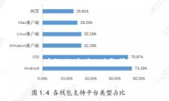 智能对账区块链的未来：财务管理的新革命智能
