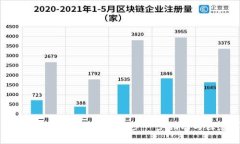 如何注册TP钱包冷钱包：一步一步指南与注意事项