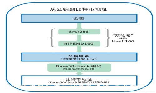 如何识别和防范TP钱包诈骗：全面指南