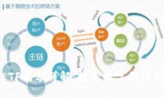 行三星区块链ETF成分详解：投资数字经济的机会