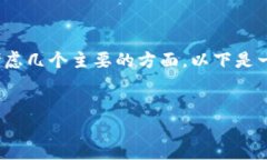 在讨论“区块链上餐桌”的标签（即关键词）时