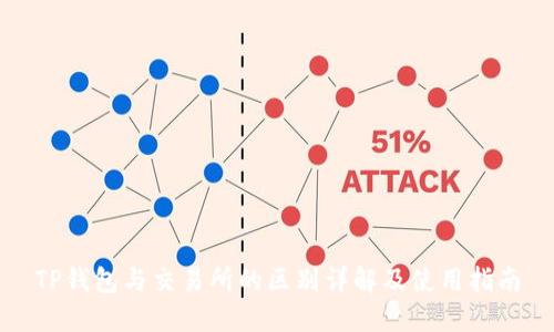 TP钱包与交易所的区别详解及使用指南