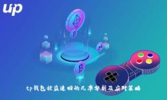 tp钱包被盗追回的几率分析及应对策略