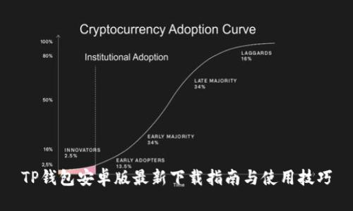 TP钱包安卓版最新下载指南与使用技巧