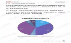 :下载TP钱包APP中国版：安全便捷的数字货币管理