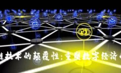 区块链技术的颠覆性：重塑数字经济的未来