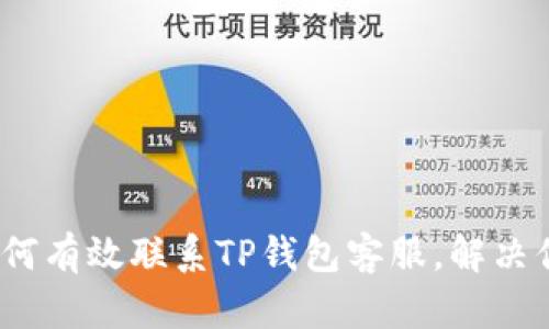 题目：如何有效联系TP钱包客服，解决你的问题