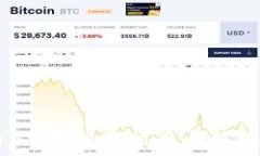   区块链小白必看：投资项目全解读，轻松入门！