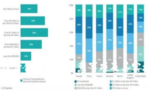 区块链价值认证的注意事项及其实施指南