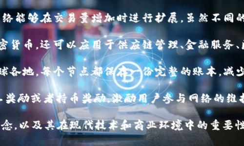 区块链是一种分布式账本技术，以其独特的结构和机制而闻名。以下是区块链的几个概括要点：

1. **去中心化**：区块链不依赖于中央机构，数据在多个节点之间共享和存储。这种去中心化的特性增强了安全性和透明性。

2. **不可篡改性**：一旦数据被写入区块链，就几乎不可能被修改或删除。这是通过加密算法和共识机制实现的，确保了数据的可信度。

3. **透明性**：区块链上的交易对所有参与者都是可见的。这种透明性有助于建立信任，并减少欺诈行为的发生。

4. **智能合约**：区块链可以执行自动化合约，这些合约在满足特定条件时自动执行，减少了中介的参与，提高了效率。

5. **安全性**：区块链利用密码学保护数据安全，通过对称加密和非对称加密，确保交易数据的保密性和安全性。

6. **共识机制**：区块链依赖于各种共识算法（如工作量证明、权益证明等）来验证交易。这些机制确保了网络的安全性和稳定性。

7. **可扩展性**：随着技术的发展，区块链网络能够在交易量增加时进行扩展，虽然不同的区块链实现可能在可扩展性方面有所不同。

8. **多样化应用**：区块链技术不仅用于加密货币，还可以应用于供应链管理、金融服务、医疗记录、投票系统等多个领域。

9. **分布式网络**：区块链的节点分散在全球各地，每个节点都保存一份完整的账本，减少了单点故障的风险。

10. **激励机制**：一些区块链网络通过矿工奖励或者持币奖励，激励用户参与网络的维护和交易验证。

这些要点可以帮助人们理解区块链的基本概念，以及其在现代技术和商业环境中的重要性。