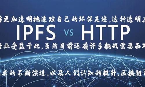 jiaoti区块链技术的十大全球应用场景解析：颠覆未来的力量/jiaoti  
区块链,应用场景,未来科技,数字经济/guanjianci  

引言：区块链的崛起
近年来，区块链技术迅速崛起，成为各行各业关注的焦点。这项技术不仅限于比特币等数字货币，它的潜力远远超出了人们的想象。随着人们对区块链应用的不断深入探讨，越来越多的行业开始探索如何将区块链技术运用到实际中。

1. 金融行业的革命
金融行业是区块链技术应用最明显的领域之一。通过区块链，跨境支付可以更加高效，交易时间从几天缩短为几分钟。这样的流程不仅节省了时间，也降低了交易成本。同时，区块链的不可篡改性和透明性也在一定程度上减少了金融欺诈的发生。

2. 供应链管理的透明化
在现代物流中，供应链管理变得愈发复杂。区块链技术可以为各个环节提供透明的信息流，从原材料来源到最终产品的交付，每一个环节都可以在链上进行记录。这种透明化不仅提升了消费者对品牌的信任，也帮助企业更好地进行资源管理。

3. 医疗行业的数据共享
医疗行业的信息共享是一个棘手的问题。患者的健康记录往往分散在不同的机构中，难以整合。区块链技术可以为医疗数据的安全共享提供一个解决方案。通过智能合约，患者可以掌控自己的健康数据，并选择分享给需要的医生和机构，从而提高医疗效率。

4. 数字身份的保护
在网络时代，身份信息的安全变得尤为重要。传统的身份验证方式往往存在被盗用的风险。区块链能够为数字身份的验证提供更安全的解决方案。通过去中心化的存储结构，用户的身份信息可以在未经授权的情况下无法被篡改，从而保障隐私安全。

5. 版权保护与数字内容管理
数字内容的版权问题一直以来都是一个广受关注的议题。区块链技术可以推动数字内容的版权保护。通过在区块链上记录每一项创作的所有权信息，内容创作者能够更有效地保护自己的版权，防止盗版和侵权行为的发生。

6. 公共区块链与投票系统
投票系统的公正性是民主制度正常运转的基石。区块链技术的引入能够提升投票过程的透明度和安全性。选票在区块链中以加密方式存储，大大减少了选票被篡改的可能，因此有助于增强公众对投票结果的信任。

7. 房地产交易的简化
房地产交易通常涉及许多中介环节，这不仅增加了时间成本，也提高了交易费用。区块链技术能够简化这一过程。通过智能合约，交易各方可以在没有中介的情况下直接进行资产转移，从而提高交易效率，降低成本。

8. 教育证书的验证
教育领域一直面临学历证书造假的问题。区块链技术为此提供了一个创新的解决方案。教育机构可以在区块链上记录每位学生的学籍和成绩，雇主能够在确保信息真实性的同时，轻松验证应聘者的学历。

9. 物联网与智能设备的互通
随着物联网的发展，智能设备的互通变得至关重要。区块链技术可以为物联网设备提供一个去中心化的解决方案。设备之间可以通过区块链进行安全的信息交换，从而提高自动化程度，降低需人工操作的环节。

10. 区块链与可持续发展
区块链技术为可持续发展目标的实现提供了新的思路。通过在区块链上记录碳排放数据，企业和个人能够更加透明地追踪自己的环保足迹。这种透明度能够促进各界对可持续发展的重视，推动社会责任的实现。

结论：区块链的未来
区块链技术正在改变我们生活的方方面面。随着技术的不断成熟和应用场景的拓展，未来将会有更多的行业受益于此。虽然目前还有许多挑战需要面对，但对于我们来说，区块链的前景无限。人们对这项技术的信心将会促使其在各个行业的持续发展。

结束语
区块链的应用场景丰富多样，从金融到医疗，从供应链管理到数字身份，几乎所有领域都有其身影。随着技术的不断演进，以及人们认知的提升，区块链能够为未来的发展带来更多可能性。我们应当保持开放的心态，积极迎接这一变革时代。