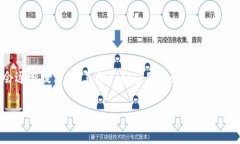 区块链数字合同，又称智能合约（Smart Contract），