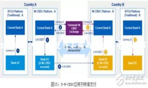 区块链MBI（Multi-Blockchain Interoperability）是一个旨在促进不同区块链之间互操作性的概念。它可以使得不同的区块链平台能够相互通信和交换数据，从而提高区块链技术的灵活性和效率。以下是对区块链MBI的详细介绍。

### 区块链MBI：促进多链互操作性的未来