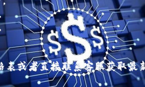 区块链云服务价格表的具体内容可能会因提供商的不同而有所差异。大体上，区块链云服务的价格与多个因素有关，包括所选服务的类型、资源消耗、存储空间、计算能力及网络流量等。

以下是一些可能的区块链云服务的定价组成部分：

1. **基础设施费用**：这通常是使用服务器的基本费用，按小时、月或年收费。
2. **存储费用**：使用区块链存储的能力，通常与所需存储的空间大小相关。
3. **网络费用**：数据传输和访问费用，这可能因数据的流入和流出量而异。
4. **支持服务费用**：额外的技术支持或咨询服务，按需收费。

为了具体了解某家服务提供商的报价，建议访问其官方网站，查找相关的价格表或者直接联系客服获取最新信息。