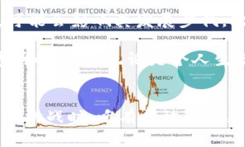 bianwei区块链的未来思维：重塑信任与透明度的科技/bianwei

区块链, 未来思维, 信任, 透明度/guanjianci

引言
区块链技术近年来吸引了广泛的关注。它不仅是一种新兴的技术，更是一种全新的思维方式。随着各种行业和领域的不断探索，区块链正逐渐展现出其重塑信任和透明度的潜力。在这篇文章中，我们将探讨区块链的未来思维，以及它如何影响经济、社会和文化的发展。

什么是区块链？
区块链是一种分布式账本技术。它通过去中心化的方式，将多个节点连接在一起，确保数据的安全性和透明性。每一个区块都包含了一定数量的交易记录，链上的数据一旦被记录，就无法被修改或删除。这种特性使得区块链在金融、物流、医疗等多个领域都具有广泛的应用潜力。

区块链的未来思维
区块链的未来思维不仅限于技术层面，它还意味着一种全新的社会和经济运行方式。以下是几个核心理念：

1. 重塑信任
信任是任何社会运行的基石。在传统的商业模式中，信任通常依赖于第三方机构，比如银行或公证处。但是，区块链通过去中心化的方式，打破了这一局面。每个人都可以在区块链上直接参与交易，交易的安全性依赖于技术本身而非中介。因此，区块链能够有效降低信任成本，提升交易效率。

2. 提升透明度
透明度在商业和政府运营中至关重要。区块链的每一笔交易都可以被任何人验证，且记录公开透明。这不仅能够防止腐败和欺诈行为，也让消费者对产品和服务的来源和质量更加信赖。此外，企业还可利用区块链给客户提供更合规、可追溯的产品信息，树立良好的品牌形象。

3. 自主权与隐私保护
在这个互联网时代，数据隐私问题越来越严重。区块链技术通过加密技术保障用户的个人信息和隐私。用户可以自己掌控自己的数据，不再依赖于中心化的平台。这种变革让用户能在保护隐私的同时，享受更安全的网络体验。

4. 去中心化的经济模式
区块链技术的出现，促成了去中心化经济的理念。在这种模式下，个人和小型企业能够直接参与市场，打破了传统市场中存在的壁垒。例如，通过去中心化金融（DeFi）平台，任何人都可以获得贷款、投资和交易等金融服务，改变了传统金融服务的格局。

区块链在不同行业的应用前景
随着对区块链潜力的不断探索，各行各业都在积极尝试其应用。以下是一些应用前景：

1. 金融行业
金融行业是区块链技术最早应用的领域之一。智能合约的引入，可以促进合同的自动履行，减少中介的参与，大幅降低交易成本。同时，数字货币的兴起也在改变人们的支付方式。未来，区块链可能会成为金融交易的核心基础设施。

2. 供应链管理
区块链能够将供应链中的每一个环节进行记录和追踪，确保信息的真实性与透明度。这样，消费者在购买商品时，可以轻松了解产品的来源和质量。更重要的是，供应链中的每一个环节都能通过智能合约实现自动化，提升效率，减少人为错误。

3. 医疗健康
在医疗行业，区块链的透明性和安全性可以用来管理患者的健康数据。患者可以通过区块链技术自主控制和分享自己的健康记录。这样不仅能够提高医疗服务的质量，也能降低医疗费用，使得医疗服务更加公平和可及。

4. 公共服务与治理
政府可以利用区块链提升公共服务的透明度和效率。通过采用区块链技术，可以防止腐败行为，增强公众信任。比如，在选举投票中，区块链可以确保选票的真实性和不可篡改，保障民主的公正性。

未来挑战与展望
尽管区块链技术前景广阔，但仍然面临一些挑战。首先，区块链的能耗问题引发外界关注。其次，各国对区块链的监管政策尚不明确，可能会影响其发展步伐。此外，技术的普及也需要更多的教育和推广。

尽管存在这些挑战，区块链的未来思维仍然激励着各领域的创新和变革。推动这一技术的普及和应用，我们将看到一个更加信任、透明的世界。无论是个人生活还是商业运作，区块链都将成为重塑未来的重要力量。

结语
区块链的未来思维是一种信任与透明度的再造。它鼓励我们走出舒适区，重新思考人与人之间的关系。当我们面对技术带来的机遇和挑战时，唯有开放的心态和创新的思维，才能让我们在这一场伟大的变革中受益匪浅。让我们一起迎接区块链的未来，探索更美好的科技明天。