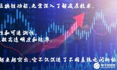 区块链网关平台是指一种能够桥接区块链和其他