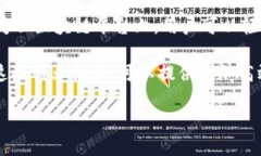 华为云区块链是华为公司推出的一种基于区块链