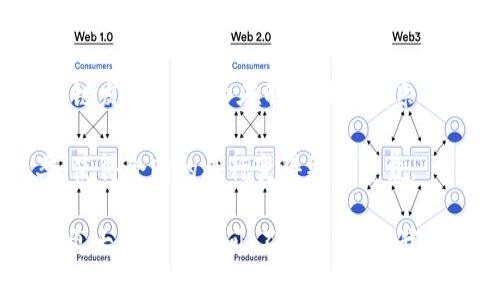 在区块链领域，发票可以被视为一种数字合同或价值转移的工具。它可以帮助记录交易、认证和验证双方的行为。区块链技术的透明性和不可篡改性使得发票的管理变得更加高效和安全。

定义区块链发票
区块链发票是一种基于区块链技术的发票形式。通过智能合约，发票的生成、发送和验证可以自动化。这种发票不仅可以涵盖传统发票的功能，如交易记录和支付确认，还能够提供更高的安全性和信任度。

区块链发票的类型
区块链发票可以分为几种类型，主要包括：
ul
    listrong电子发票：/strong以数字形式存在，通常通过区块链网络进行分发和存储。/li
    listrong智能合约发票：/strong通过智能合约生成，可以自动执行和触发交易。/li
    listrong去中心化发票：/strong在没有中央管理者的情况下，发票信息保存于区块链网络中。/li
    listrong可验证发票：/strong利用区块链的不可篡改性，发票信息可以被任何人验证。/li
/ul

为什么选择区块链发票
使用区块链发票有几个优点：
ul
    listrong透明性：/strong所有交易都在区块链上记录，可供所有相关方查看。/li
    listrong安全性：/strong区块链的加密特性确保了数据的安全性和防篡改性。/li
    listrong效率：/strong自动化的智能合约减少了手动处理带来的时间和成本。/li
    listrong降低欺诈风险：/strong通过有效的信息验证，降低了虚假发票和欺诈行为的可能性。/li
/ul

区块链发票的工作原理
区块链发票的工作原理通常如下：
ol
    listrong生成发票：/strong当交易双方达成一致时，一份发票将在系统中被创建。相关信息如买方、卖方、交易时间、商品或服务明细等都会被录入生成的发票中。/li
    listrong记录交易：/strong发票信息会被记录到区块链上。通过区块链的分布式特性，这些信息将被保存在多个节点上，确保数据的安全和可靠。/li
    listrong验证：/strong相关各方可以实时查看和验证发票信息。区块链的透明性使得任何人都可以访问记录的信息，以确认交易的有效性。/li
    listrong自动化支付：/strong如果使用的是智能合约，发票信息还可以触发自动支付。达到约定条件后，款项可以直接从买方账户转至卖方账户。/li
/ol

区块链发票的应用场景
区块链发票的应用场景相当广泛。
ul
    listrong跨境贸易：/strong在国际贸易中，区块链发票可以简化繁琐的手续，减少中介的参与，加速交易的速度。/li
    listrong物流管理：/strong在供应链中，准确的发票记录能够有效追踪货物，提高物流透明度。/li
    listrong税务合规：/strong区块链提供的透明记录能够为企业提供真实的交易数据，简化税务申报。/li
    listrong保险行业：/strong在保险索赔中，透明的区块链发票可大大加速理赔过程。/li
/ul

挑战与未来展望
尽管区块链发票拥有很多优点，但在推广过程中依然面临诸多挑战。
ul
    listrong技术壁垒：/strong对商家和消费者来说，理解和使用区块链技术仍然是一个挑战。/li
    listrong法律法规：/strong许多国家对数字发票的使用有严格的规定，这对区块链发票的推广造成了障碍。/li
    listrong市场接受度：/strong传统企业可能对新技术持保守态度，导致转型进展缓慢。/li
/ul
然而，随着技术的不断进步和应用的增多，区块链发票的未来依然光明，不仅能提升发票管理的效率，还能为各行各业带来巨大的创新机会。

继续深入探讨这一主题，我们可以探讨一些具体的区块链发票平台和案例。例如，许多初创公司正在开发专门的区块链发票系统，旨在解决传统发票管理中的痛点。通过这些平台，企业可以轻松生成、发送和管理发票，并轻松与客户进行透明的交易。

另一个值得深入的领域是智能合约的应用。智能合约的自动化执行可以大幅降低人工干预的需求，提高交易的效率，使得合同的履行变得更加可靠。

最后，关于区块链发票的未来，我们可以预见，随着区块链技术的普及，各国的政策法规逐渐放宽，区块链发票将迎来更大的应用空间。不久的将来，我们可能会见证一个无纸化、自动化且高效的商业交易环境的到来。这将不仅是技术的胜利，也是商业模式创新的体现。