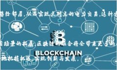 区块链加速融合是指将区块链技术与其他行业和