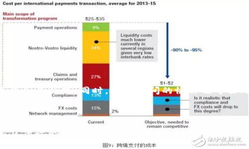 区块链沙盒计划是一种创新监管工具，旨在允许初创企业和开发者在受控环境中测试区块链技术和相关应用。下面是对区块链沙盒计划的详细介绍：

### 什么是区块链沙盒计划？

区块链沙盒计划是由各国金融监管机构、科技博物馆或创新中心设立的一个实验性平台。这个平台允许创业公司和组织在一个相对没有风险的环境中，开发和测试新的区块链技术。这种模式旨在促进创新，同时确保监管机构能够监测和管理新技术的运行情况。

### 区块链沙盒计划的主要目标

区块链沙盒计划有几个主要目标：

1. **促进创新**：通过提供一个安全的测试环境，鼓励创业公司开发新的区块链应用。
2. **降低监管风险**：让监管部门能够了解区块链技术的实际应用场景，从而制定适当的监管政策。
3. **增强合作**：促进企业、开发者和监管机构之间的沟通与合作，保证技术进步符合社会需求。

### 区块链沙盒计划的优势

区块链沙盒计划的优势体现在多个方面：

- **实验空间**：参与者可以在没有传统限制的情况下进行实验，测试他们的创意和想法。
- **获取反馈**：开发者可以获得监管机构的即时反馈，从而更快地调整和完善他们的技术。
- **降低成本**：在模仿真正的市场环境下测试，可以大幅降低开发成本和时间。

### 参与区块链沙盒计划的条件

不同地区和国家的沙盒计划有不同的参与条件，但一般来说，参与者需要满足以下基本要求：

1. **创新性**：希望测试的项目必须在技术或商业模式上具有创新性。
2. **合规性**：申请人需要向监管机构提供所需的合规性文件，以确保其项目不会违反现行法律法规。
3. **明确的目标**：项目必须具备清晰且可测量的目标，这对后期的效果评估至关重要。

### 区块链沙盒计划的实施过程

实施区块链沙盒计划通常包括以下几个步骤：

1. **申请**：企业或开发者提交申请，说明其创新项目的目标、背景和预期成果。
2. **审查**：监管机构对申请进行审查，确保项目符合沙盒计划的标准。
3. **实施**：获得批准后，参与者可以开始在沙盒中测试其技术。
4. **监测**：监管机构将会对测试过程进行监测，以确保技术的运作符合预期。
5. **评估和反馈**：测试结束后，监管机构会对结果进行评估，并给出改进建议。

### 全球范围内的区块链沙盒计划

随着区块链技术的迅猛发展，全球多个国家和地区相继推出了区块链沙盒计划。以下是一些 notable 的例子：

- **英国**：英国金融行为监管局（FCA）推出的沙盒计划，旨在帮助金融科技公司测试其产品和服务的合规性。
- **新加坡**：新加坡金融管理局（MAS）也设立了区块链沙盒，推动金融科技创新，并倡导数字资产的使用。
- **中国**：一些地方政府在促进区块链技术应用方面，设立了沙盒计划，主要集中在金融、供应链等领域。

### 如何评估沙盒计划的成功

评估区块链沙盒计划的成功与否，可以从以下几个方面考虑：

1. **创新成果**：参与者提供的创新产品或服务的数量和质量。
2. **监管合规性**：项目在测试过程中是否遵循了相关法规。
3. **市场反馈**：来自用户和市场的反馈，尤其是项目的可行性和实际应用。

### 未来的发展趋势

展望未来，区块链沙盒计划很可能会变得更加普及和成熟。随着技术的不断发展，沙盒计划的实施将会更加灵活和多样化。同时，各国之间的协作也可能成成为未来的发展方向，使得区块链技术的应用更加全球化和一体化。

### 总结

区块链沙盒计划为创业公司、开发者和监管机构提供了一个互利共赢的实验平台。它不仅促进了创新，也提高了法规的适应性，能够更好地应对快速变化的市场需求。随着区块链技术的不断成熟，类似的沙盒计划将会在更多的领域发挥重要作用。