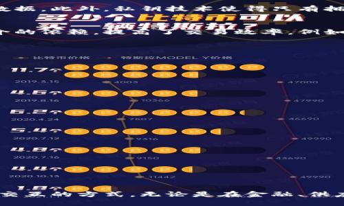 区块链应用是指利用区块链技术开发的各种应用程序和服务。这些应用程序利用区块链独有的特性，如去中心化、安全性、透明性和不可篡改性，来解决传统应用中的一些问题。区块链应用广泛涵盖金融、供应链管理、身份验证、医疗、物联网等多个领域。

以下是区块链应用的一些主要特点和应用场景：

### 1. 去中心化
区块链的核心特性之一是去中心化。传统的应用程序通常依赖中心化的服务器和数据库，这使得数据易受攻击和篡改。而在区块链中，数据存储在多个节点上，这减少了单点故障的风险，提高了系统的安全性。

### 2. 透明性
区块链上的所有交易记录都是公开的，任何人都可以查看。这种透明性有助于提高信任度，尤其是在金融交易和供应链管理等领域。例如，在供应链中，消费者可以追溯产品的来源和流通过程，从而确保其质量和安全性。

### 3. 安全性
区块链采用加密技术保护数据的安全性。每个区块都包含时间戳、交易数据和前一个区块的哈希值，形成链式结构。这使得黑客难以改变已存在的交易数据。此外，私钥技术使得只有拥有特定私钥的用户才能对交易进行签名和验证。

### 4. 智能合约
智能合约是区块链应用中的一个重要组成部分。这是一种自动执行合约条款的计算机程序。一旦满足特定条件，智能合约就会自动执行。这减少了对中介的依赖，提高了交易效率。例如，在房地产交易中，智能合约可以确保房产所有权的自动转移。

### 应用场景
区块链应用的场景非常广泛，以下是一些典型的例子：

#### (1) 数字货币
比特币和以太坊等加密货币是最早也是最知名的区块链应用。数字货币使得跨国交易变得更加便捷，降低了汇款成本。

#### (2) 供应链管理
区块链可以帮助企业跟踪产品的整个生命周期。比如，从原材料采购、生产到最终配送，所有步骤都可以通过区块链进行记录，从而建立透明的供应链。

#### (3) 电子投票
区块链技术可以应用于电子投票系统。通过使用区块链，可以确保每张选票的安全性和匿名性，降低投票造假的可能性。

#### (4) 数字身份
区块链应用可以有效地管理和验证数字身份。用户可以掌握自己的身份数据，安全地进行身份验证，减少身份盗窃的风险。

#### (5) 医疗健康
区块链技术在医疗领域的应用也在不断扩展。病患的医疗记录可以存储在区块链上，医生和医疗机构可以安全访问这些记录，提高医疗质量和安全性。

### 结论
区块链应用的潜力巨大，随着技术的发展和应用场景的扩展，未来我们将见证更多创新和变革。由于其独特的属性，区块链将继续改变我们生活、工作和交互的方式。无论是在金融、供应链、投票系统还是医疗领域，区块链都将发挥重要作用。未来的科技发展，区块链技术将可能深入渗透到每一个行业，创造更加高效、安全和透明的环境。