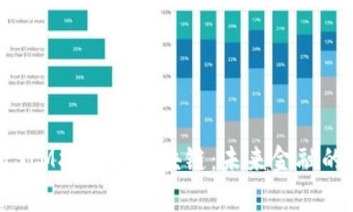 深入解析SIM拆分盘区块链：未来金融的新兴力量
