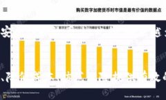 品类区块链发票的开具与应用/品类什么是区块链