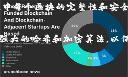 区块链中的“DES”通常指的是“数据加密标准”（Data Encryption Standard），这是一种对称加密算法。然而，在区块链领域，提到“DES”可能并不是其最常用的术语。更常见的是提及其他加密技术或算法，比如SHA（安全哈希算法）等。

以下是关于DES的一些详细信息：

什么是数据加密标准（DES）
数据加密标准（DES）是一种对称密钥加密算法。它由美国国家标准局（NBS）在1977年发布，旨在保护敏感信息的安全性。DES使用一个56位的密钥来对64位的数据块进行加密和解密。

DES的工作原理
DES的加密过程包括多个步骤，通常被称为轮（round）。DES总共进行16轮的处理。在每一轮中，算法将输入数据分为两个部分，然后参考密钥对其进行复杂的转换和置换。这些操作确保了加密后的数据难以被破解。

DES的优缺点
DES的主要优点在于其历史悠久，应用广泛，且对称加密的方式相对简单。然而，由于它使用的密钥长度较短，现在的计算能力使得DES容易受到暴力破解攻击。因此，DES在现代的安全应用中已逐渐被更安全的替代方案（如AES）所取代。

为什么区块链技术不常用DES
在区块链技术中，安全性和去中心化是关键。许多区块链项目更倾向于使用SHA系列哈希算法和更强大的加密方法。这是因为DES已经不再被认为足够安全，尤其是在面对日益增长的计算能力时。

现代加密算法与区块链
在区块链中，通常使用更强的加密算法来确保数据的安全性。例如，SHA-256被广泛应用于比特币网络，用于保证区块链中每个区块的完整性和安全性。相比之下，这些现代算法提供了更高的安全性和效率，更适合于复杂的去中心化金融（DeFi）和智能合约等应用场景。

总结
虽然DES曾经是加密技术的标准，但它如今已经不适合用在需要高度安全性的区块链系统中。现代区块链技术更依赖于强大的哈希和加密算法，以保护数据和交易安全。

如果你需要关于区块链或任何其他主题的详细资讯，请随时告诉我！