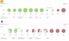 区块链界面图标的设计与特色区块链技术作为一
