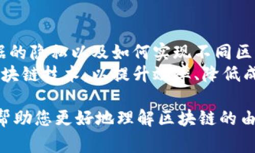 区块链技术的由来和发展是一个复杂且引人入胜的故事。下面我将详细介绍区块链的历史背景、核心概念、以及其在不同行业的应用。本文将分为多个部分，以确保信息结构清晰易懂。

区块链的起源
区块链的概念最早出现在2008年，由一个化名为中本聪（Satoshi Nakamoto）的匿名人士在一篇名为《比特币：一种点对点的电子现金系统》的白皮书中提出。这篇白皮书的出现标志着区块链技术的雏形开始形成。
中本聪提出了一种去中心化的数字货币——比特币。比特币能够实现没有中央管理机构的点对点交易。区块链技术便是实现这一目标的核心。它通过一种分布式的账本技术记录所有交易，并确保数据的安全和透明。

区块链的核心概念
区块链是一个由多个数据“区块”构成的链式结构。每个区块包含了若干交易记录，并通过密码学技术确保各区块的数据安全和不可篡改。一旦数据被记录在区块中，就不会轻易被更改。
区块链的去中心化特性使得数据不再由中心化的机构控制，而是由整个网络中的节点共同维护。这一特性不仅提高了安全性，还降低了单点故障的风险。

区块链技术的发展
在比特币和区块链技术概念提出后，区块链的发展迅速上升。2013年，以太坊（Ethereum）的推出标志着区块链技术的进一步演变。以太坊不仅支持数字货币交易，还引入了智能合约功能，使得各种复杂的交易成为可能。
智能合约是一种自执行合约，合约条款被直接写入代码中。以太坊开放的平台使得开发者可以创建各种去中心化应用（dApps），进一步推动了区块链技术的应用场景。

区块链应用的多样性
随着区块链技术的不断发展，其应用已经扩展到各个领域。例如，在金融领域，区块链可以用于跨境支付、证券交易等。在供应链管理中，区块链能够提高透明度，跟踪产品从生产到消费的每一个环节。许多公司正在探索如何利用区块链来提高效率和减少成本。

区块链的挑战与展望
虽然区块链技术有着广阔的应用前景，但也面临一些挑战。例如，如何处理区块链技术的扩展性问题，如何确保数据的隐私以及如何实现不同区块链之间的互操作性等。
未来，随着技术的不断发展和人们对区块链理解的加深，其应用范围将会更加广泛。越来越多的行业将开始采用区块链技术，以提升效率、降低成本、增加透明度。 

通过了解区块链的发展历程及其核心概念，我们可以看到这一技术如何在现代社会中发挥关键作用。希望本文能帮助您更好地理解区块链的由来及其重要性。