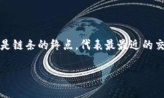 区块链链尾是区块链技术中的一个重要概念。简