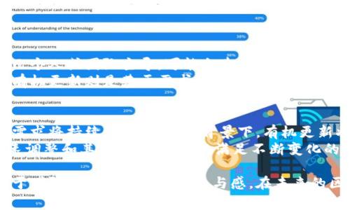 区块链有机更新是指在区块链网络中，通过自然演化和自我调节的方式，实现网络协议、功能或特性的改进。这种更新通常不会依赖于强制性的外部干预，而是通过社区共识、自下而上的创新，以及对当前需求和未来趋势的适应进行的。

有机更新的特点
区块链的有机更新具有几个关键特征：
首先，有机更新强调了社区的参与。区块链网络是由众多用户和开发者构成的。网络中的每个参与者都有可能对协议的改进和发展提出建议。通过这种方式，创新可以从最基层开始，逐步向上发展。
其次，有机更新通常是渐进的而非革命性的。这意味着更新不会一次性对整个网络进行重大变更，而是小步前进，逐步改善系统的功能和性能。这种渐进式更新更容易获得社区的共识。
最后，有机更新强调适应性。随着技术的发展和市场需求的变化，区块链网络需要能够主动适应新的挑战和机遇。通过不断有机更新，网络能够保持其生命力和竞争力。

有机更新的必要性
随着区块链技术的快速发展，单一的固定协议已经难以满足不断变化的需求。例如，用户对交易速度和隐私保护的需求在不断提升，而技术的进步也在不断推动相关功能的更新和。
有机更新的实现使得区块链能够及时响应这些变化。比如，以太坊在其发展过程中，经历了多次协议升级（例如“君士坦丁堡”升级），每次升级都是在广泛讨论和共识的基础上进行的。这种机制确保了网络的稳定性和安全性。

有机更新的实施过程
实施有机更新通常包括以下几个步骤：
ol
    li提案：任何用户或开发者都可以提出改进建议，通常以“改进提案”（EIP）的形式提交。/li
    li讨论：提案会在社区内展开广泛的讨论。社区成员可以发表意见，讨论提案的可行性和影响。/li
    li共识：如果提案在社区内获得广泛支持，便可开始进入技术评估和实现阶段。此时，核心开发者通常会参与具体的技术设计。/li
    li测试：改进的功能会在专门的测试网络上进行测试，以保证其在主网发布前的稳定性和安全性。/li
    li部署：当测试通过后，更新会被部署到主网络中。此时，网络中的所有节点都需要进行相应的更新。/li
/ol

有机更新与传统更新的对比
与传统的集中式更新模式相比，有机更新展示了去中心化的优势。在传统模式下，更新通常由少数几个人或团队主导，可能会造成决策的偏颇。而在区块链的有机更新中，所有参与者都有发言权，能够更加民主地反映出社区的需求。
此外，传统更新往往是于计划和时间表驱动，可能导致因时间压力而忽视了代码的质量和安全。而有机更新则是基于需求和共识，确保每个更新的必要性和实用性。

有机更新的未来
展望未来，区块链的有机更新将愈加重要。随着更多行业和领域采用区块链技术，网络的复杂性和需求将持续增长。在这一背景下，有机更新将成为保持网络活力和适应性的重要机制。
例如，随着去中心化金融（DeFi）、非同质化代币（NFT）等新兴概念的迅速发展，区块链网络需要快速调整和其架构和协议，以满足不断变化的市场需求。那些能够有效进行有机更新的区块链项目，将更有可能在未来的竞争中立于不败之地。

总之，区块链的有机更新是一个自然且必然的过程。它不仅提升了网络的灵活性和适应性，还有助于增强社区的凝聚力和参与感。在未来的区块链发展中，有机更新必将成为推动技术进步和市场融合的重要力量。