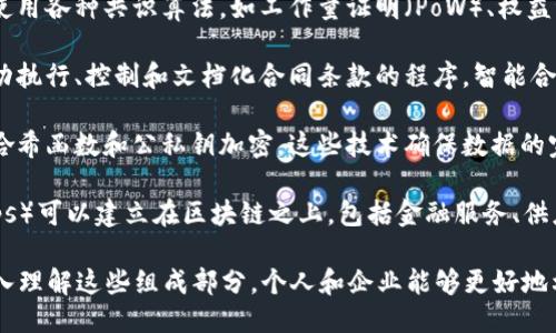 区块链技术的组成部分主要可以分为以下几类：

1. **网络层**：区块链由一个去中心化的网络组成，这些网络节点通过点对点协议进行通信。每个节点都存储着整个区块链的副本，在进行交易时，节点之间会相互验证。

2. **数据层**：在这个层面上，区块链保存了所有的交易数据。每个区块包含多个交易记录，并且这些区块通过加密技术相互连接，形成一个链条。数据层确保信息的透明性和安全性。

3. **共识机制**：为了确保所有节点对区块链的状态达成一致，区块链使用各种共识算法，如工作量证明（PoW）、权益证明（PoS）等。这些机制决定了如何添加新区块到链中，并防止恶意攻击。

4. **智能合约**：某些区块链平台（如以太坊）支持智能合约。这些是自动执行、控制和文档化合同条款的程序。智能合约可以在满足特定条件时自动执行，极大地提高了交易的效率。

5. **加密技术**：区块链中的数据安全依赖于加密技术。常用的方法如哈希函数和公私钥加密。这些技术确保数据的完整性和用户的隐私。

6. **应用层**：这是区块链应用的主要层面。各种去中心化的应用（DApps）可以建立在区块链之上，包括金融服务、供应链管理、身份验证等。

这些成分共同作用，实现了区块链的去中心化、安全性和透明性。通过深入理解这些组成部分，个人和企业能够更好地利用区块链技术，并在各自的领域获得成功。