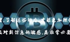 区块链行业和加密货币市场一直以来都受到广泛