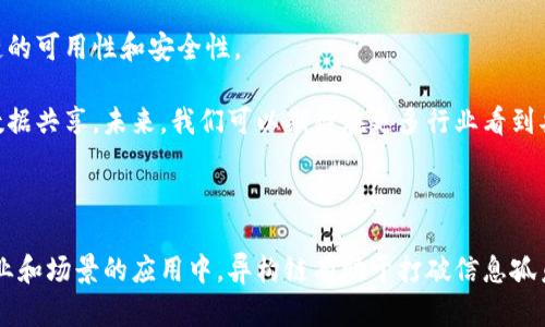 区块链异构链是指在区块链技术中，由不同协议或技术架构的链条之间进行交互或连接的概念。这种形式的链可以实现不同区块链之间的数据交换和智能合约的交互，从而支持多种应用场景。

什么是区块链？

区块链是一种分布式账本技术。它通过将数据以块的形式排列，形成一个链条，使得所有参与者在没有中心化机构的情况下能够共享和验证数据。每个块包含一组交易记录，以及前一个块的哈希值，这样就确保了数据的不可篡改性和可追溯性。

区块链的分类

区块链可以分为公有链、私有链和联盟链。公有链是开放的，任何人都可以参与。私有链则只能由特定的组织或个人使用。联盟链是由多个组织共同管理的链，具有一定的权限控制。

什么是异构链？

异构链是指不同技术和协议的链之间的连接与协作。这些链可能使用不同的共识机制、数据结构和安全协议。因此，异构链的主要特点就是它们在架构和功能上存在差异。

异构链的重要性

异构链的重要性在于它们能有效解决区块链生态中的不同链之间的孤岛效应。通过开放的标准和协议，异构链可以相互通信，实现跨链的资产转移、数据共享以及智能合约的执行。这种互操作性极大地拓宽了区块链技术的应用场景。

异构链的应用场景

异构链可以应用于多个领域，以下是几个典型的场景：

ul
    listrong金融服务：/strong在金融行业，异构链可以实现不同金融机构之间的快速清算和结算。/li
    listrong供应链管理：/strong通过连接供应链中不同的区块链，各参与方可以共享实时数据，提高透明度和效率。/li
    listrong医疗健康：/strong异构链可以使得不同医院和医疗机构之间的数据互通，确保病人的 medical records 可以无缝访问，但又能保护患者隐私。/li
    listrong数字身份：/strong通过多链技术，可以构建更安全的数字身份管理系统，允许用户在不同平台间无缝切换。/li
/ul

异构链的技术挑战

尽管异构链带来了诸多好处，但在技术实现上仍面临一些挑战：

ul
    listrong协议兼容性：/strong由于不同区块链可能基于不同的技术栈，因此实现相互之间的兼容需要大量的研究和开发工作。/li
    listrong安全性问题：/strong跨链操作可能会引入新的攻击面，必须采取有效的安全措施来保护资产和数据的安全。/li
    listrong交易速度：/strong异构链的交易验证可能比单一链的速度要慢，一旦涉及到多个链时，交易延迟可能增加。/li
/ul

异构链的实现方式

有多种方式来实现异构链的功能，主要有以下几种：

ul
    listrong跨链桥：/strong通过在不同链间建立桥接，相互之间进行数据和资产的转移。/li
    listrong侧链技术：/strong侧链可以与主链进行交互，支持不同的协议而不会影响主链的稳定性。/li
    listrong中介链：/strong使用中介链来协调不同链的交互。中介链发挥了调解和连接的作用。/li
/ul

未来的发展趋势

随着区块链技术的快速发展，异构链将会成为未来的一个重要方向。许多新兴项目正在探索如何提高异构链的可用性和安全性。

总的来说，区块链异构链的概念为区块链技术的应用打开了新的可能性，它促进了不同链条之间的合作与数据共享。未来，我们可以期待在更多行业看到异构链的身影，并帮助解决行业中不同链之间的互操作性问题。

总结

区块链异构链是连接不同区块链的桥梁。它可以增强区块链系统的灵活性，提升系统的整体效益。在不同行业和场景的应用中，异构链有助于打破信息孤岛，推动各领域的数字转型与创新。因此，在未来的发展中，研究与实现区块链异构链的技术将具有重要意义。