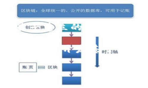 深交所（Shenzhen Stock Exchange，简称SZSE）并不是一家公司，而是中国的一家证券交易所，位于深圳。它成立于1990年，是中国大陆最早建立的证券交易所之一，主要面向中小企业和创新型企业。近年来，随着区块链技术的迅速发展，深交所也开始探索如何将这一新兴技术应用于金融市场。

至于“深交所的区块链”，通常是在讨论深交所如何利用区块链技术来提升交易透明度、提高交易效率和保障数据安全等方面。例如，深交所可能会开发基于区块链的系统来记录交易信息，或通过分布式账本技术来简化清算和结算过程。

如需了解更具体的信息和最新动态，建议访问深交所的官方网站或查阅相关的财经报道与公告。