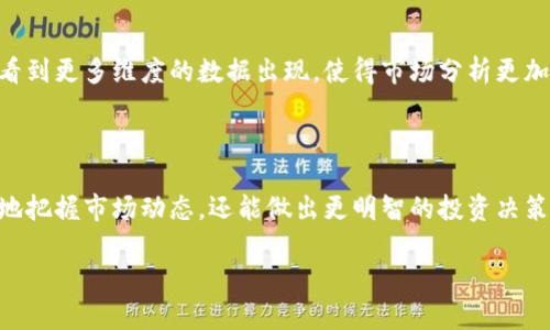 区块链大盘是一个相对新颖的概念，主要是用于描述区块链及其相关数字资产的整体市场动态和趋势。它类似于传统金融市场中的“股票市场大盘”或“指数”，能够通过数字资产的市值、交易量、活跃用户数量等数据来展示整个区块链生态的健康状况和发展趋势。

区块链大盘的主要组成部分

区块链大盘通常包含几个重要的指标。这些指标可以帮助投资者、开发者以及普通用户更好地理解区块链市场的状态。

ul
    listrong市值：/strong箱体内多种数字货币的总市值，反映了整个市场的规模。/li
    listrong交易量：/strong在特定时间段内的交易总额，表示市场的活跃程度。/li
    listrong用户数量：/strong活跃用户的统计，能够反映区块链应用和平台的接受度。/li
    listrong技术指标：/strong如挖矿难度、交易确认时间等，这些技术性指标能帮助评估网络的稳定性和安全性。/li
/ul

区块链大盘与投资决策

投资者在做决策时，可以通过观察区块链大盘的数据来获取市场的趋势信号。例如，如果市值和交易量持续上升，可能意味着市场的信心增强，相应的投资活动也会增加。相反，如果市场出现大幅回落，投资者则需要谨慎。

区块链大盘的更新与信息源

区块链大盘的数据通常通过多个渠道来获取。例如，专业的加密货币数据网站、交易所的实时数据以及区块链浏览器等。准确及时的信息是进行趋势分析和决策的关键。

区块链大盘的未来展望

随着区块链技术的不断发展与应用的普及，区块链大盘的数据和分析工具将会越来越完善。未来我们可能会看到更多维度的数据出现，使得市场分析更加细致。而对于普通投资者来说，学习如何解读这些数据将成为进入区块链市场的重要技能。

结论

区块链大盘的概念为我们提供了一个全局视角来观察区块链市场。通过对相关指标的分析，我们不仅能更好地把握市场动态，还能做出更明智的投资决策。未来，随着更多人涌入这个领域，区块链大盘的作用只会愈加重要。

如果你有其他问题或需要更详细的探讨的话，请继续提问！