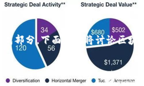 区块链技术在近年来得到了飞速的发展，成为了许多行业的重要组成部分。下面我们将讨论区块链的九个主要方法或应用场景，展示其带来的具体价值和潜在成果。

### 区块链的九个方法及其带来的具体成果