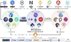 ## 什么是区块链数据采集？区块链数据采集是一