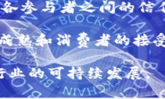 旅游联盟区块链是一个新兴的概念，结合了旅游