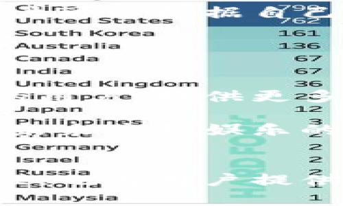 区块链竞猜是一种结合了区块链技术与竞猜活动的创新模式。这种工作模式并不仅限于传统的竞猜游戏，它涉及到智能合约、去中心化金融（DeFi）以及其他与区块链相关的技术。接下来，我们会详细探讨区块链竞猜的工作原理、应用实例以及其对行业的影响。

区块链竞猜的定义
首先，区块链竞猜可以被定义为用区块链技术支持的竞猜系统。在这种系统中，用户可以参与各种竞猜活动，如体育赛事、政治选举或其他形式的比赛。所有的竞猜数据、记录和交易都存储在区块链上，确保透明性、公正性和不可篡改性。

区块链竞猜的工作原理
区块链竞猜的核心在于去中心化和智能合约。用户首先需要在平台上注册并创建数字钱包。接下来，他们可以使用加密货币参与竞猜。当某个竞猜赛事开始时，用户可以选择下注，选择的下注金额将被记录在区块链上。

一旦赛事结束，结果也会通过区块链进行验证。智能合约将根据具体的赛事结果自动计算每个用户的收益，并在下注结束后将奖金分配到用户的钱包中。这一过程完全自动化，大大提高了效率并减少了人为干预的可能性。

区块链竞猜的优势
区块链竞猜相较于传统竞猜系统有很多优势。首先是透明性。所有的交易记录都存储在区块链上，任何人都可以查看。这防止了操控和欺诈。其次，用户的数据和资金是安全的，因为交易是匿名且去中心化的，降低了黑客攻击的风险。

此外，区块链竞猜能提供更低的运营成本。由于去除了中介，用户可以以更低的费用进行交易。这使得区块链竞猜对用户更具吸引力。同时，智能合约的自动化流程减少了人工操作的需要，进一步降低了成本。

区块链竞猜的应用实例
目前，市场上已经有一些成功的区块链竞猜平台。例如，Augur和Gnosis这两个平台让用户可以创建自己的竞猜市场，并利用区块链技术进行下注。用户可以根据自己的判断来决定胜负，享受更大的自由度。

此外，许多传统的竞猜平台也正在探索区块链的可能性。通过将传统竞猜与区块链结合，这些平台希望吸引更多的用户，并提升透明度和安全性。

区块链竞猜的未来
随着区块链技术的不断发展，区块链竞猜的未来值得期待。越来越多的人开始认识到区块链技术的潜力。随着技术的成熟，区块链竞猜将会吸引更多的用户，提供更多种类的竞猜活动。

未来，我们可能会看到更多基于区块链的竞猜平台涌现。与此同时，监管机构也将在这一领域加强监管，确保市场的健康发展。区块链竞猜或许会成为未来竞猜娱乐的一种主流形式。

总结
总的来说，区块链竞猜是一个创新的领域，它结合了现代科技与传统文化的竞猜活动。通过去中心化和智能合约，区块链竞猜不仅提高了效率和安全性，也为用户提供了更好的体验。随着更多人了解并参与这一领域，区块链竞猜有潜力改变我们对竞猜的理解。期待在不久的未来，这一领域能够有更多的创新和突破。