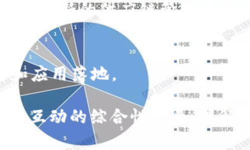 “区块链生态视角”是指从区块链技术及其应用的生态系统来理解和分析相关现象、问题或趋势。这一视角关注的是区块链技术如何在不同参与者之间相互作用，并形成一个完整的生态系统。下面是对这个概念的详细解释：

### 1. 区块链的基本概念
区块链是一种去中心化的分布式账本技术。它能够在多个参与者之间进行安全、透明的交易记录，而不需要中介机构。这种技术有助于提高数据的可靠性和交易的效率。

### 2. 区块链生态系统的组成部分
“区块链生态视角”强调了区块链生态系统中的各个组成部分，包括：

- **矿工/验证者**：负责维护区块链网络的安全性，处理交易并添加新块。
- **开发者**：创建和维护区块链应用及智能合约。
- **用户**：使用区块链应用进行交易、投资或其他活动。
- **企业**：利用区块链技术提升业务效率或创造新产品。
- **监管机构**：对区块链活动进行监督和政策制定。

### 3. 生态系统的互动性
区块链生态视角强调各个组成部分之间的互动。例如，开发者需要用户的反馈来改进应用，而矿工的效率则直接影响到整个网络的交易速度和安全性。这种互动关系决定了生态系统的健康发展。

### 4. 创新和挑战
在区块链生态系统中，创新往往源自各个参与者之间的合作。然而，这也带来了挑战。例如，如何确保不同区块链之间的互操作性，如何平衡去中心化和效率，都是当前亟需解决的问题。

### 5. 实际应用案例
通过具体的案例分析，可以更好地理解区块链生态视角。例如，某区块链平台通过与企业合作，开发出创新的供应链管理系统，提高了透明度和效率。

### 6. 未来展望
随着技术的演进，区块链生态系统也将不断壮大。参与者的多样性和需求的变化，将推动更多创新和应用落地。

通过以上分析，可以看出“区块链生态视角”不仅仅是一个技术概念，更是一个涉及多方参与者、动态互动的综合性视角。理解这一视角有助于更好地把握未来区块链的发展趋势和应用方向。