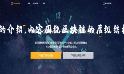 区块链技术的级别可以从多个维度进行分析，下面是一个详细的介绍，内容围绕区块链的层级结构、不同的实施层级及其应用进行阐述。以下是详尽解释的草稿。

全面解析区块链的级别：构建高效、安全的分布式网络