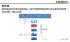 国家发行的区块链货币通常被称为法定数字货币
